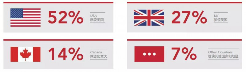苏州德威国际学校好考吗 看看英语卷和面试必考题就知道了内容图片_2