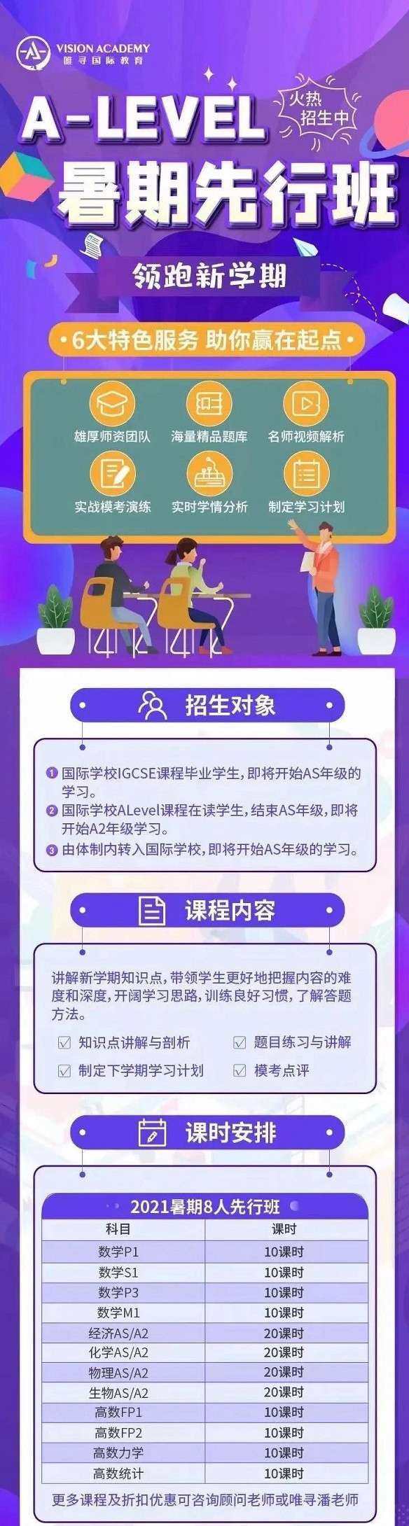 alevel辅导哪家好 牛剑知名大学毕业的导师更能把学员教到点上内容图片_2