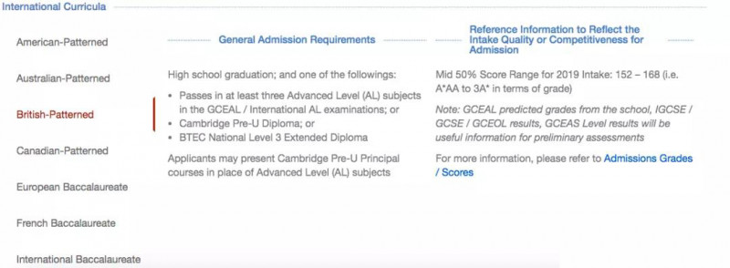 香港科技大学本科申请条件高不高 前辈的ALEVEL IB SAT分数来参考内容图片_2