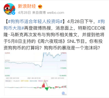 狗狗币大火 这些背后的数字原理申请金融专业的同学不可不知 这期金融专业夏令营等你来参与内容图片_2