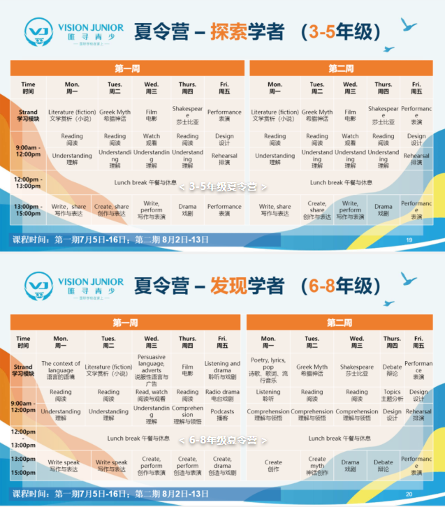 ​2021上海民办学校摇号结果已出  提前了解这些牛校的摇号结果内容图片_16
