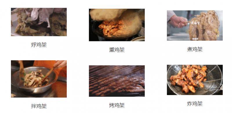 那些让留学生念念不忘的美食  除了沈阳鸡架这一大波美食也很诱人内容图片_1