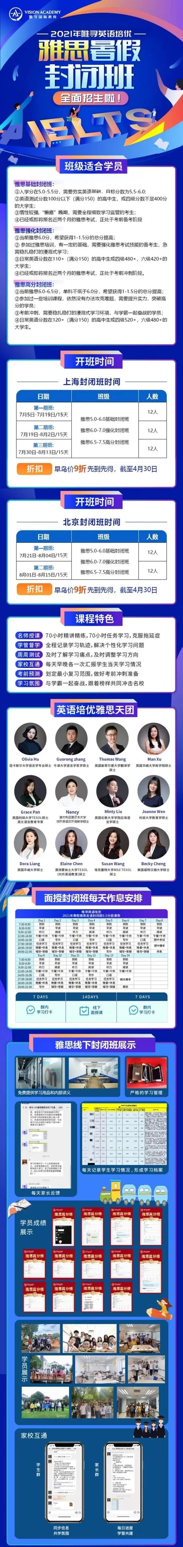 6大雅思写作表达高分技巧来了 这些扣分的雷点千万别踩到了内容图片_3