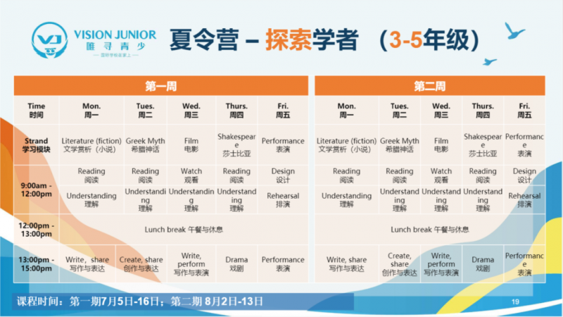2021摇号录取的上海学校有哪些 各区摇号结果已汇总完毕内容图片_11