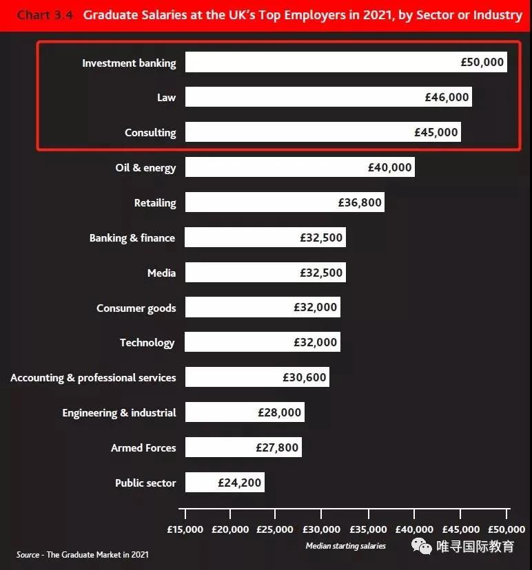 格拉斯哥大学法律专业申请难吗 排名超LSE的它要你考3个A内容图片_4