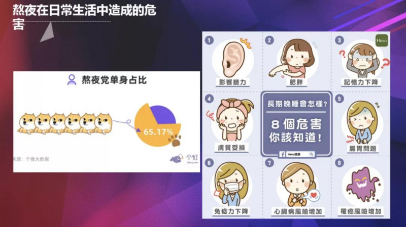 如何准备2021IGEM竞赛 金奖队伍备赛时间线规划告诉你内容图片_6
