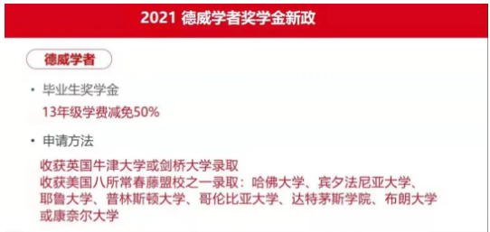 一年苏州德威国际国际学校学费多少钱呢？24万到30万之间哦内容图片_3