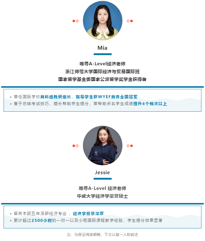 AS经济学大考倒计时 导师来帮你拎得分重点了内容图片_2