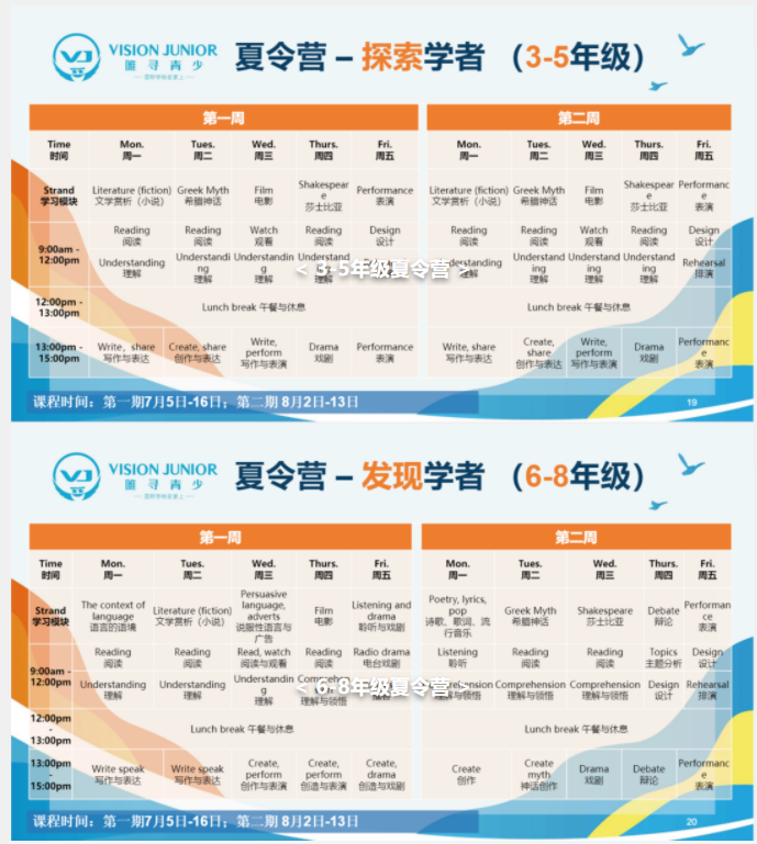 学员summer vacation学习计划安排来了 这样安排让学员增加了70%的留学率内容图片_3