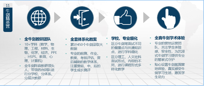 内卷太难了 G5婉拒4A*选手 想拿目标大学的话你的英本申请规划应该这样做内容图片_7