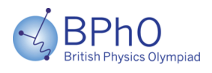 6-12月下半年国际竞赛有哪些？BPhO 沃顿 VEX  NEC等高含金量赛事云集内容图片_4