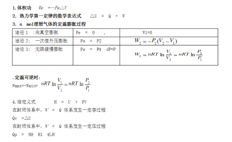 AP化学热力学公式分享来了 这些公式和真题让你理想分拿不停内容图片_1
