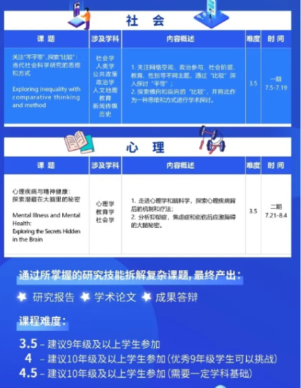 没有igcse成绩申请剑桥有影响吗？学校不强求 但有IG分数会更好内容图片_4