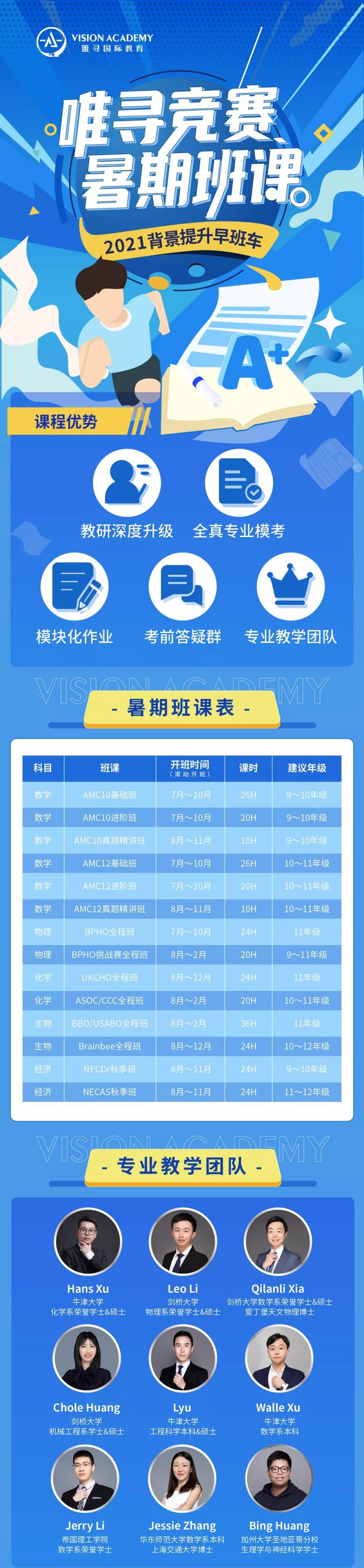 袋鼠数学竞赛多少分有奖 满分到排名前35%都能拿内容图片_3