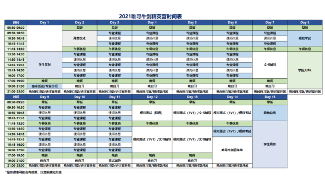 牛津官方要求提交Written work？赶紧来看看怎么准备牛津本科申请才好内容图片_9