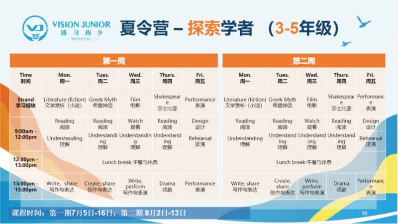 考上国际学校不适应怎么办 前惠灵顿创校人告诉你学员为什么总没动力内容图片_6