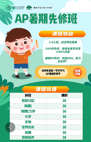 值得重点复习的AP美国史学习内容分享  这7大主题的内容很重要内容图片_3