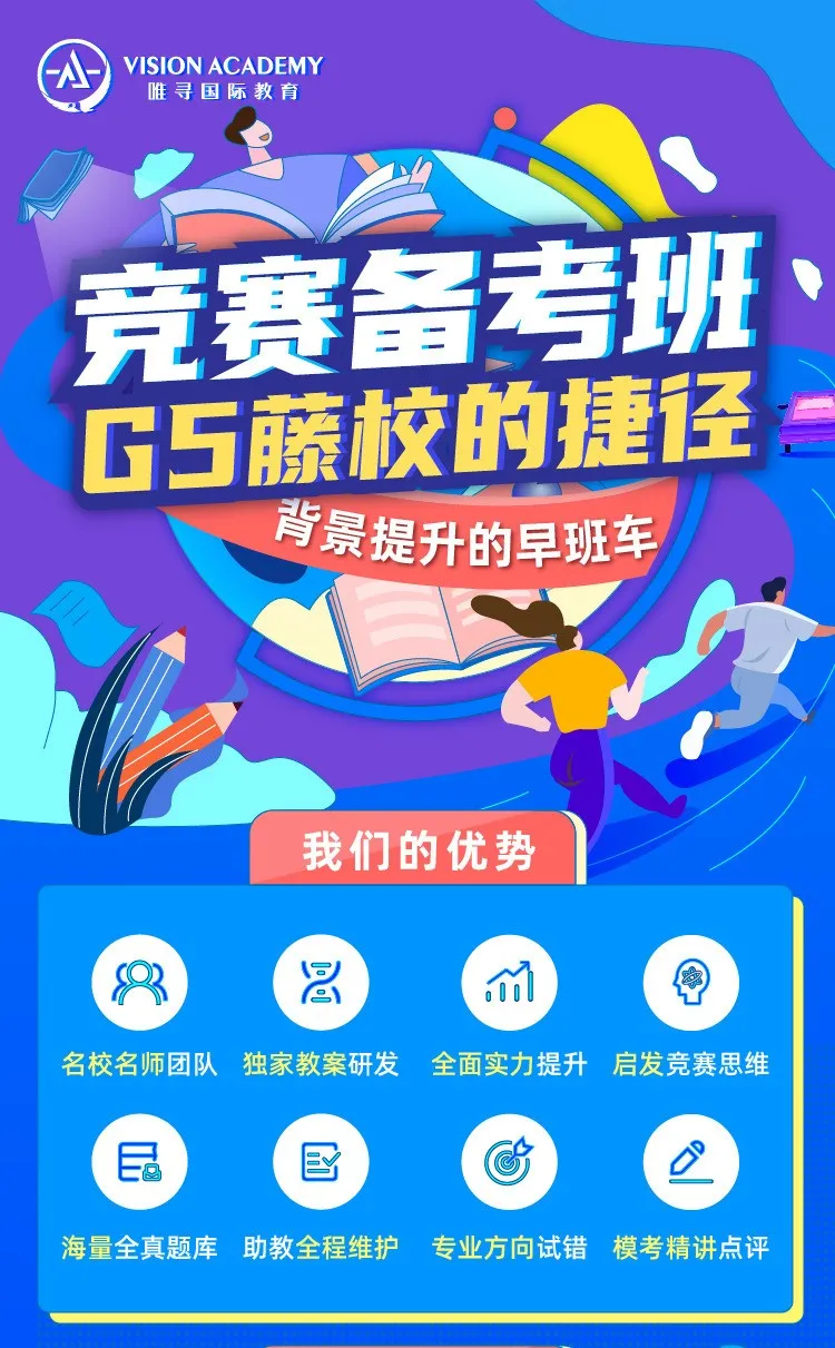 欧几里得竞赛考点分享来了 还有考卷难度分析哦内容图片_3