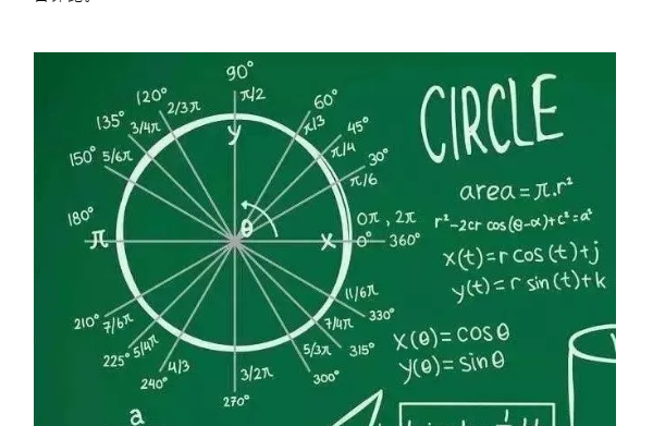 AMC澳大利亚数学竞赛含金量如何呢？重要的国际性比赛不可错过哦内容图片_2
