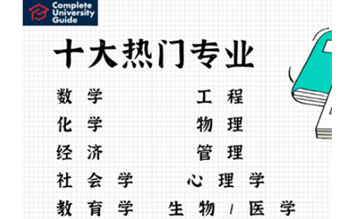英国本科留学选什么专业好？数学 化学 经济等CUG榜单前10专业申请条件整理来啦内容图片_1