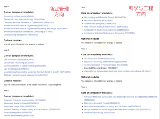 UCL新药生物加工专业Alevel条件有哪些？至少3A加物理成绩哦内容图片_1