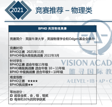 国际学校申请英国大学本科要哪些条件 录取数据分享教你滚雪球式积累实力内容图片_10