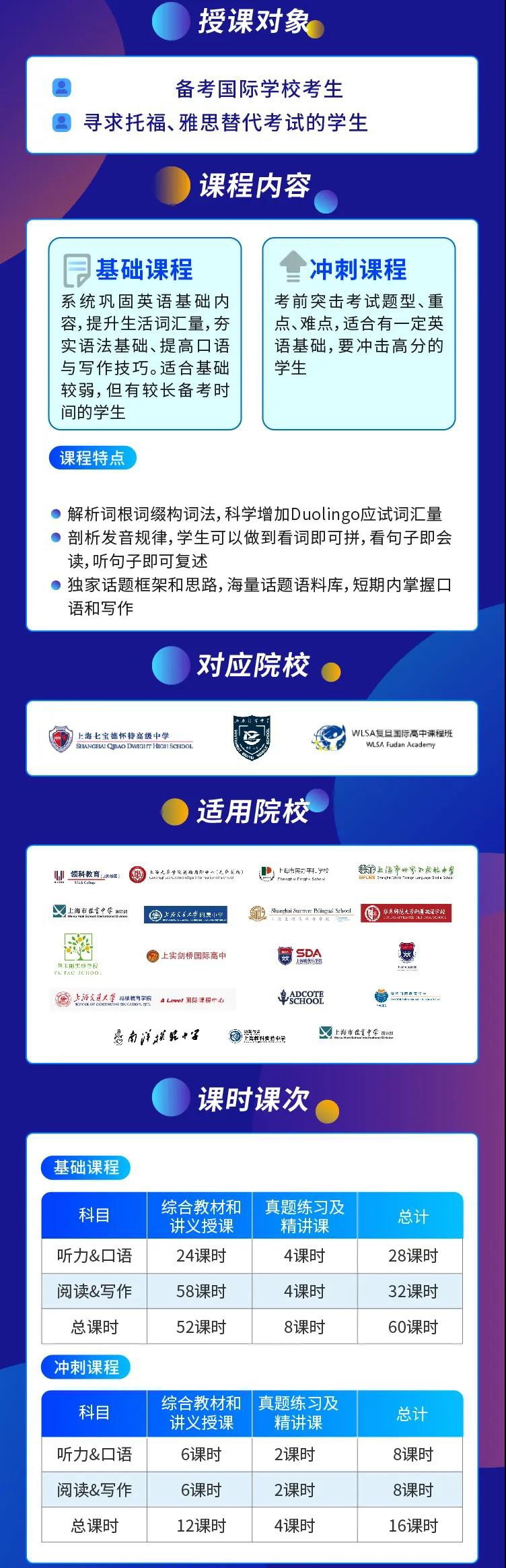 多邻国含金量高吗 除了能申大学还对考国际学校有帮助内容图片_5