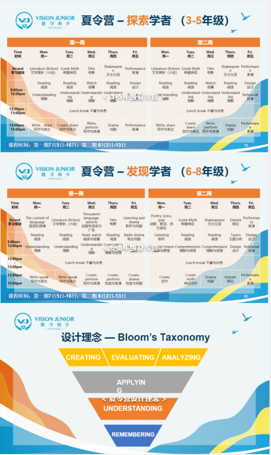 如何敲开牛剑藤校的大门 演讲和辩论的能力可要早早的培养起来内容图片_2