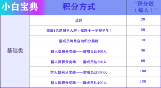 北京十一学校国际部怎么样 不内卷也能做到牛剑藤校录取不断内容图片_13
