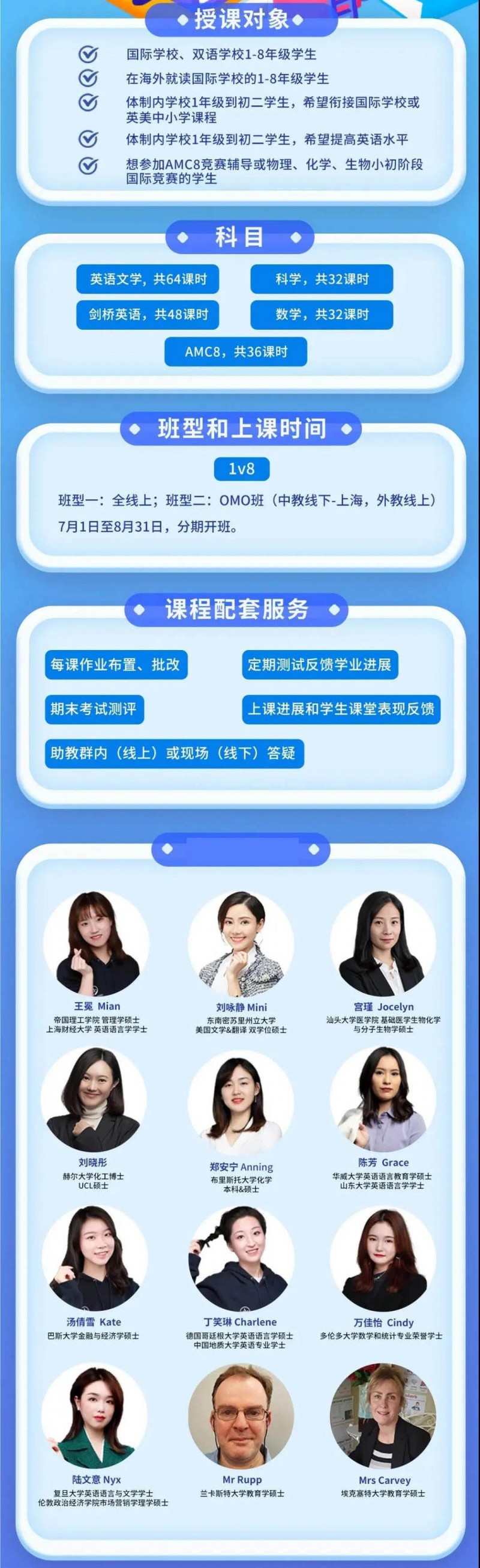 考上国际学校不适应怎么办 前惠灵顿创校人告诉你学员为什么总没动力内容图片_9