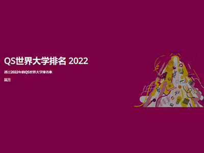 英国大学世界排名2022发布 牛津击败哈佛成为全球第二