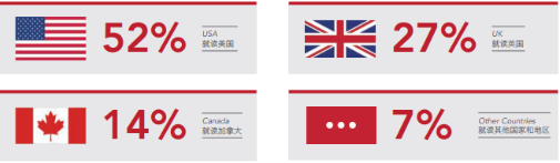 苏州德威国际学校好考吗？来听德威招生官为你现场解读录取条件内容图片_2