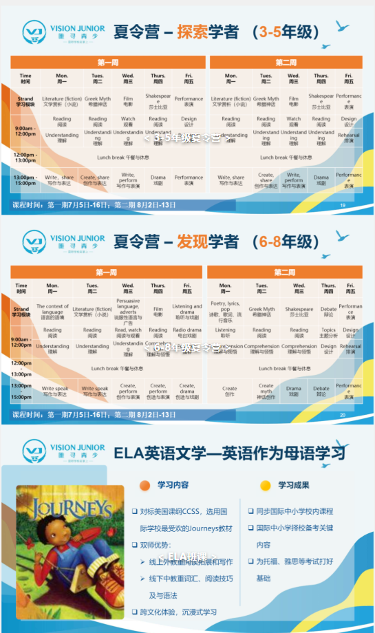 少儿如何复习雅思呢？儿童考雅思到底有什么用？悄悄告诉你语言成绩对申请影响巨大内容图片_4