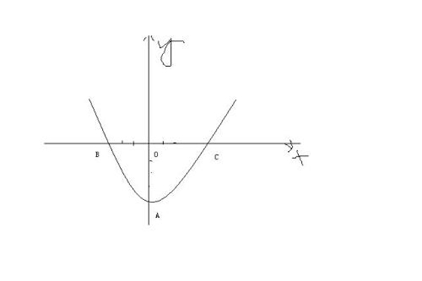IB数学三角函数公式汇总  这几组公式做三角函数题必不可少内容图片_2
