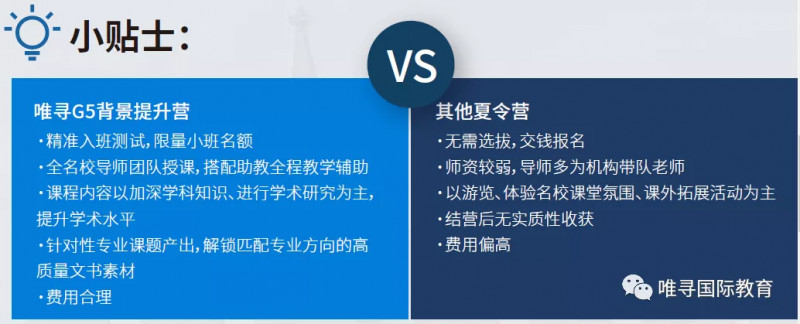 如何抢占英国大学本科申请名额 多国际课程背景提才能增加录取竞争力内容图片_6