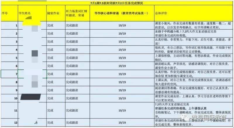 青岛和深圳新增雅思机考考点 考试时间和考位选择更灵活啦内容图片_14