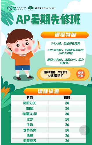 怎么回答AP世界史大题呢？2个步骤是得分关键内容图片_3