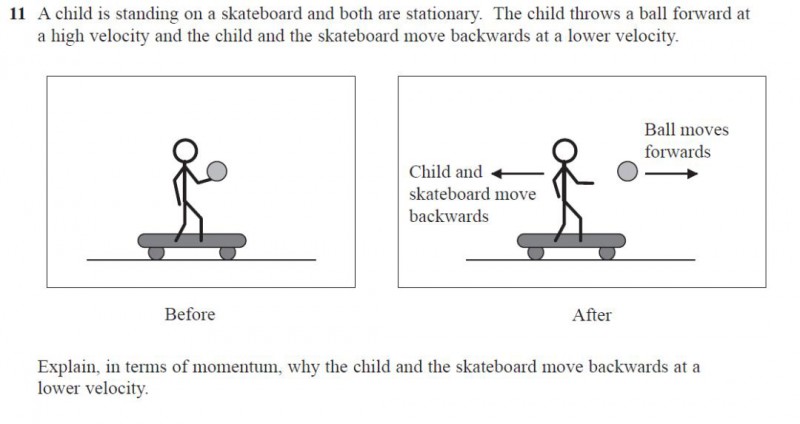 ALEVEL物理文字题怎么答 4步教你踩中所有得分点内容图片_2