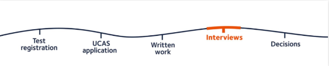 牛津官方要求提交Written work？赶紧来看看怎么准备牛津本科申请才好内容图片_7