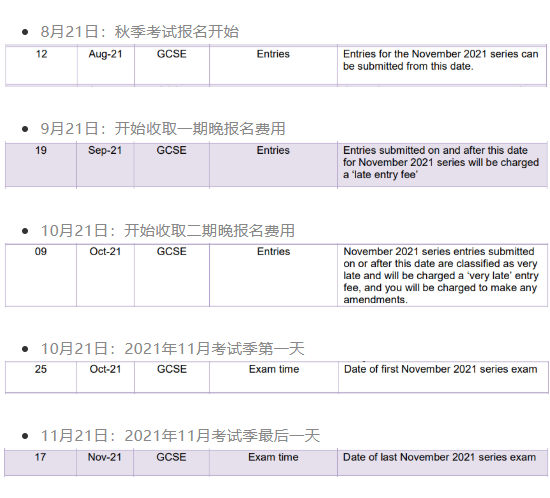 牛津AQA考试报名时间于8月21日启动  早报名可省钱哦内容图片_1