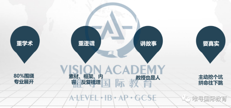 英本文书大起底：在个人陈述里不会表现自己，大学就不爱？