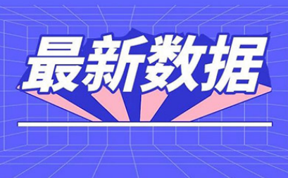 牛津剑桥录取率有多少 今年本科申请又扩招啦内容图片_1