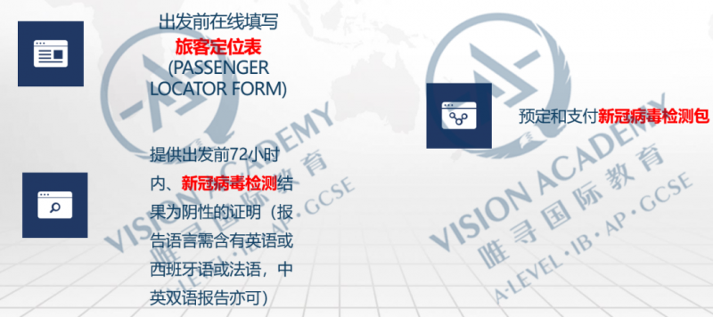英国大学什么时候开学 入境核酸要求与开学政策整理好啦内容图片_3