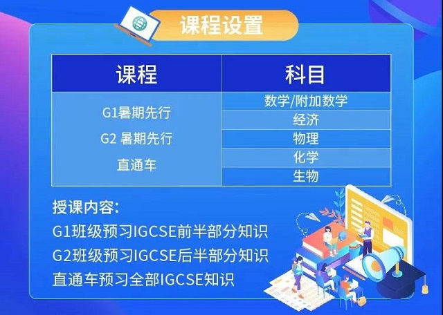 从录取率看英本申请！UCL的比爱大还好拿？内容图片_17