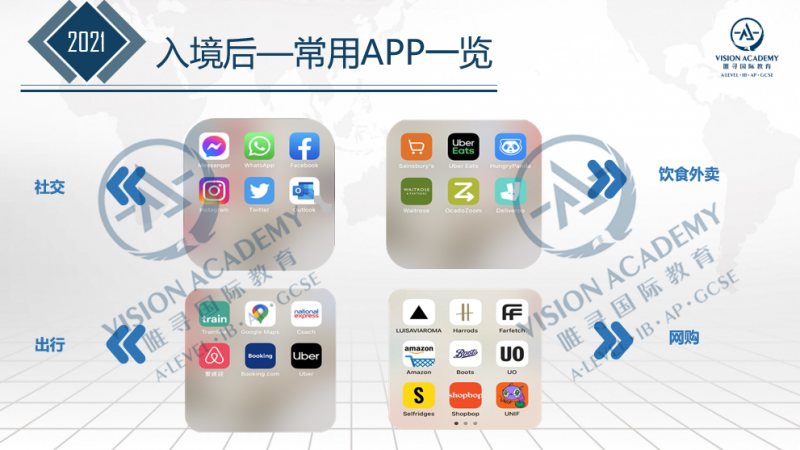 英国大学学费怎么交才省钱？银行工作人员教你缴费的正确方式内容图片_7