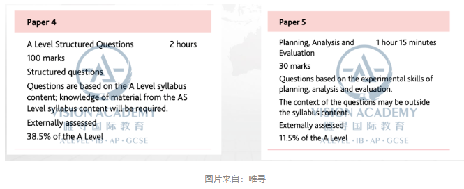 alevel化学考试形式有哪些 2022年改变后的出题特点解析来啦内容图片_3