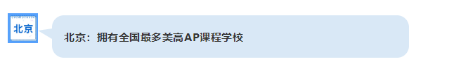 北上广爬藤知国际学校名大PK！谁才是第一选择？内容图片_2
