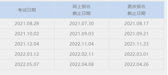 SAT报名流程分享  美本申请还是需要这个标化成绩的内容图片_1