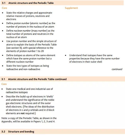 IGCSE化学学什么内容呢？这4大版块的内容要加强内容图片_3