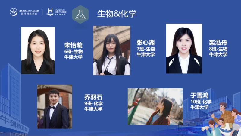 2021唯寻牛剑营正式开幕 目标大学申请从这里起航内容图片_10